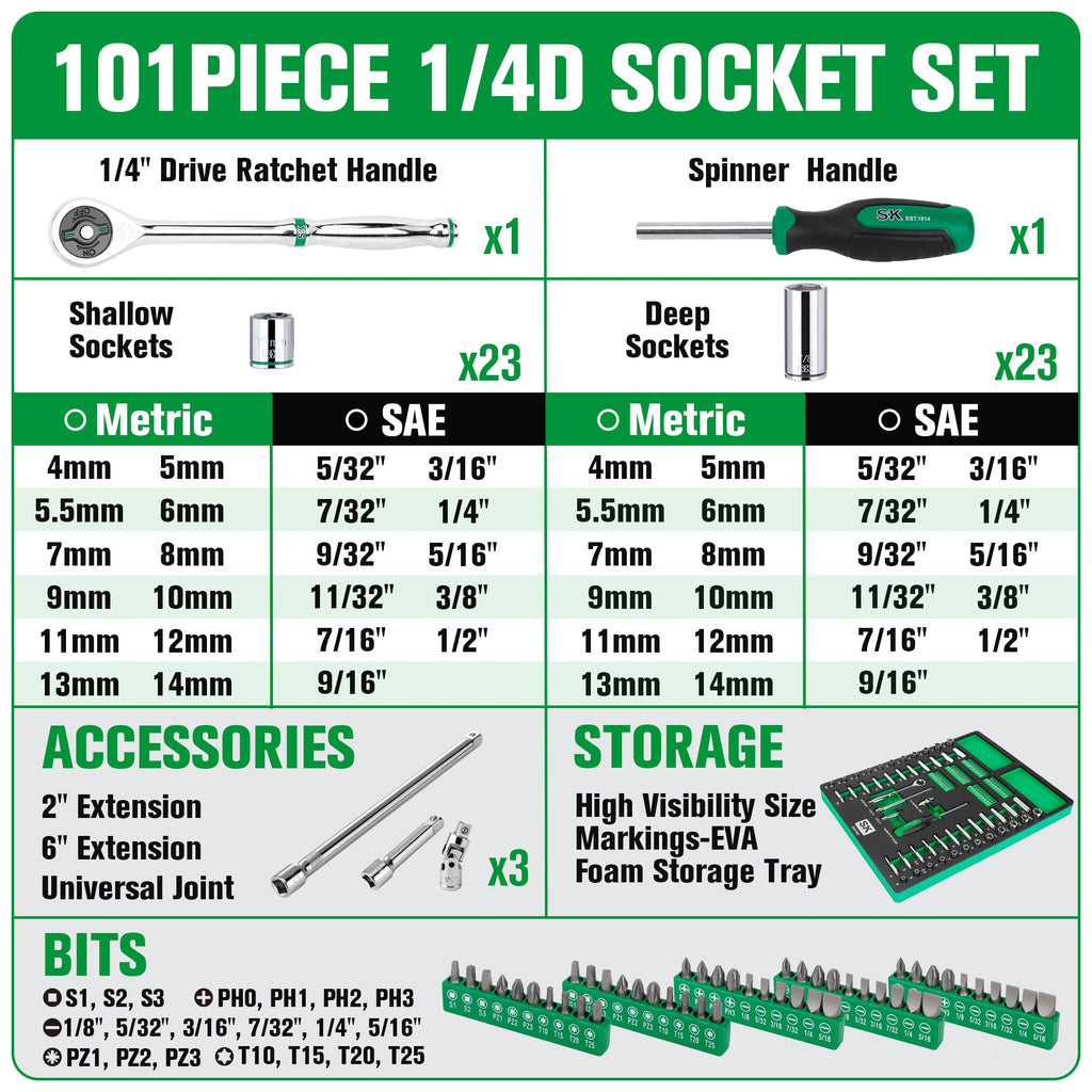 SK Tools USA - 101 Piece, 1/4" Drive, 6 Point, Shallow & Deep, SAE & Metric Chrome Socket Set with Bits - Ridge Toolbox