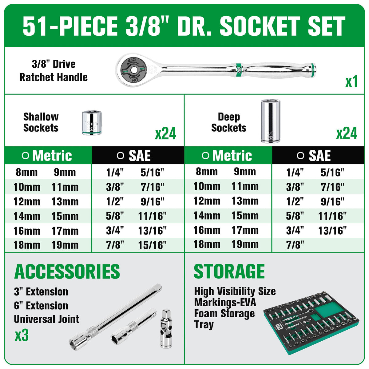 SK Tools USA - 51 Piece 3/8" Drive, 6 Point, Standard & Deep, SAE & Metric Chrome Socket Set - Ridge Toolbox