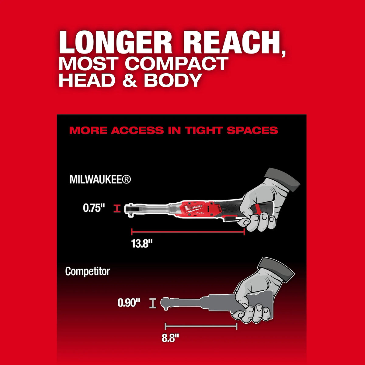 Milwaukee 3058-20 M12 FUEL™ 1/4" Extended Reach Ratchet (Tool Only)