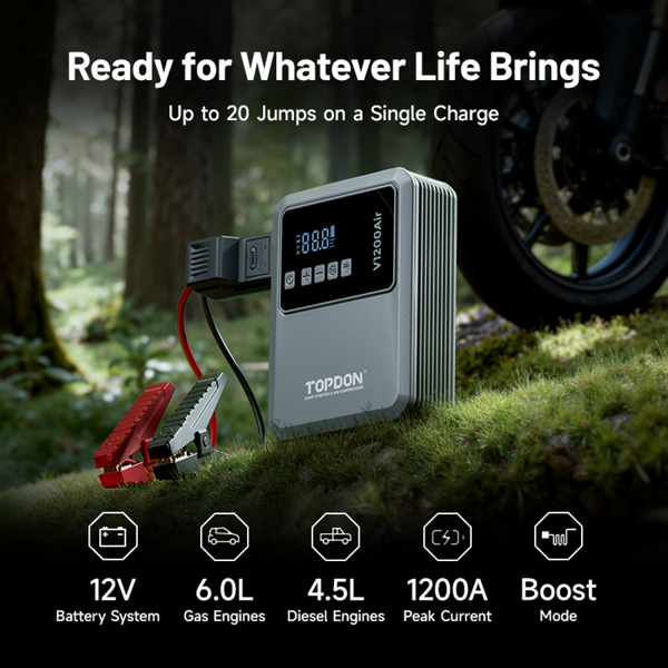 TOPDON 2-in-1 1200 Peak Amp Jump Starter & Tire Inflator - Ridge Toolbox