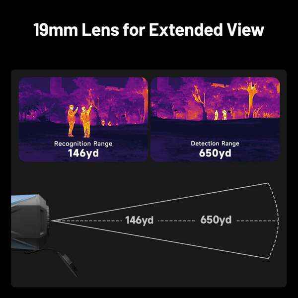 TOPDON 19mm Thermal Monocular - Ridge Toolbox