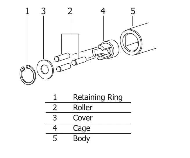 Ko-ken Renewal Kit for 4100M-12 Stud Puller - professional pullers