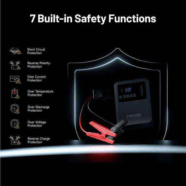 TOPDON 2-in-1 1200 Peak Amp Jump Starter & Tire Inflator - Ridge Toolbox