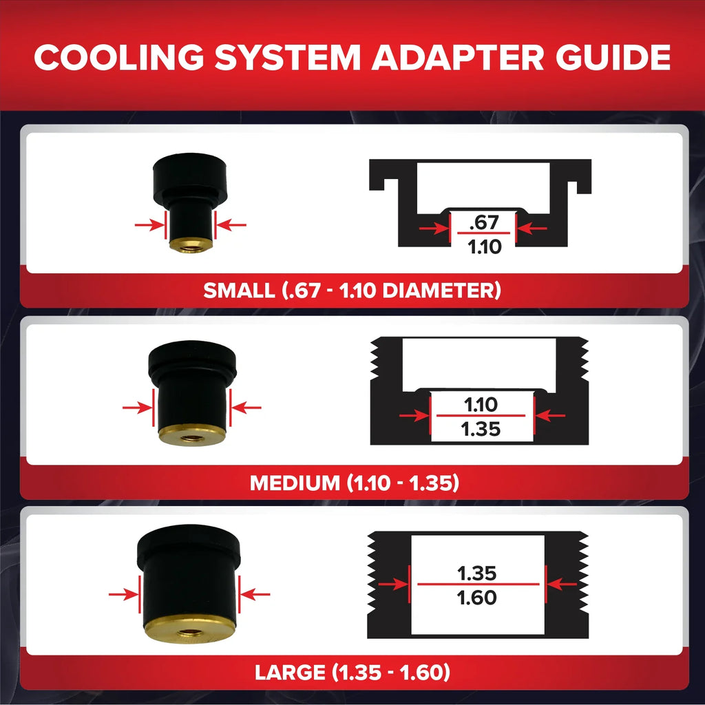 Redline Detection - SmartFit Universal Cooling System Test Kit
