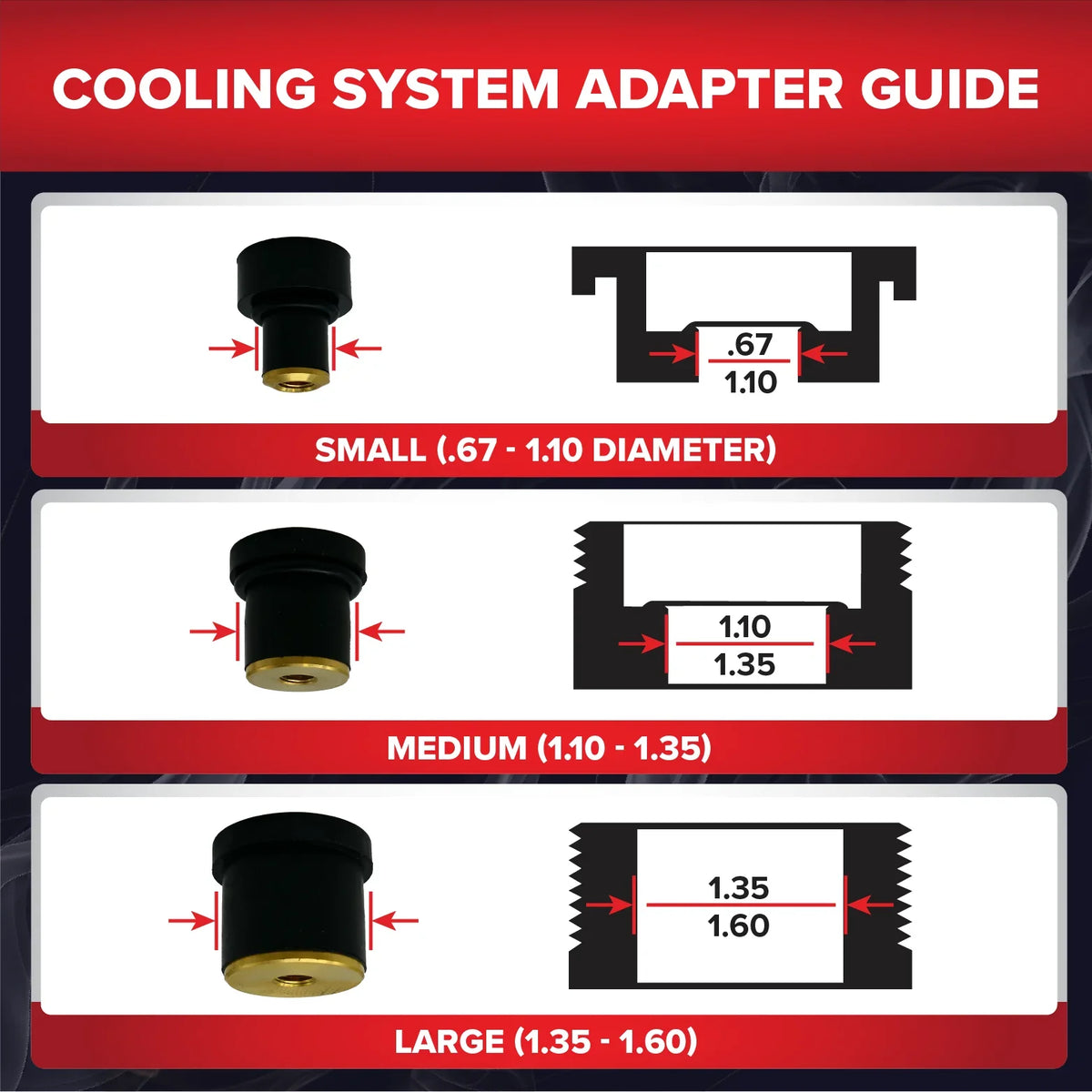 Redline Detection - SmartFit Universal Cooling System Test Kit