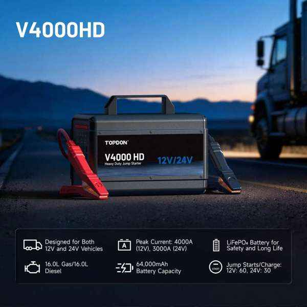 TOPDON 12V/24V 4000A Jump Starter - Ridge Toolbox