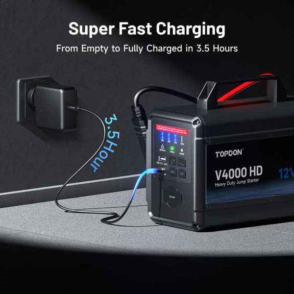 TOPDON 12V/24V 4000A Jump Starter - Ridge Toolbox