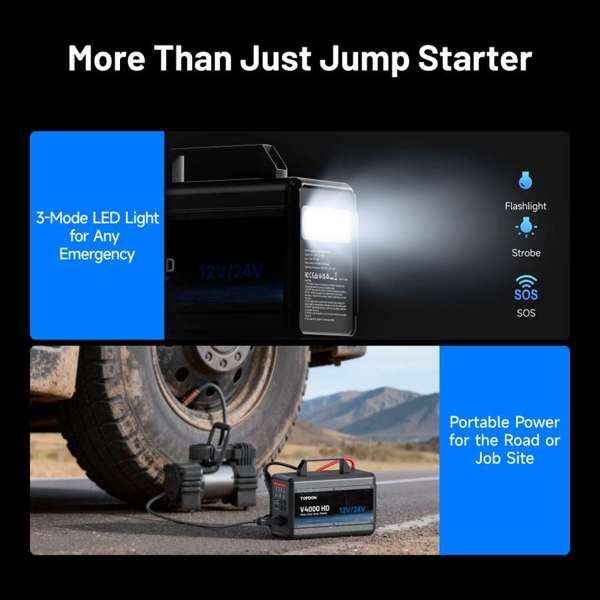 TOPDON 12V/24V 4000A Jump Starter - Ridge Toolbox