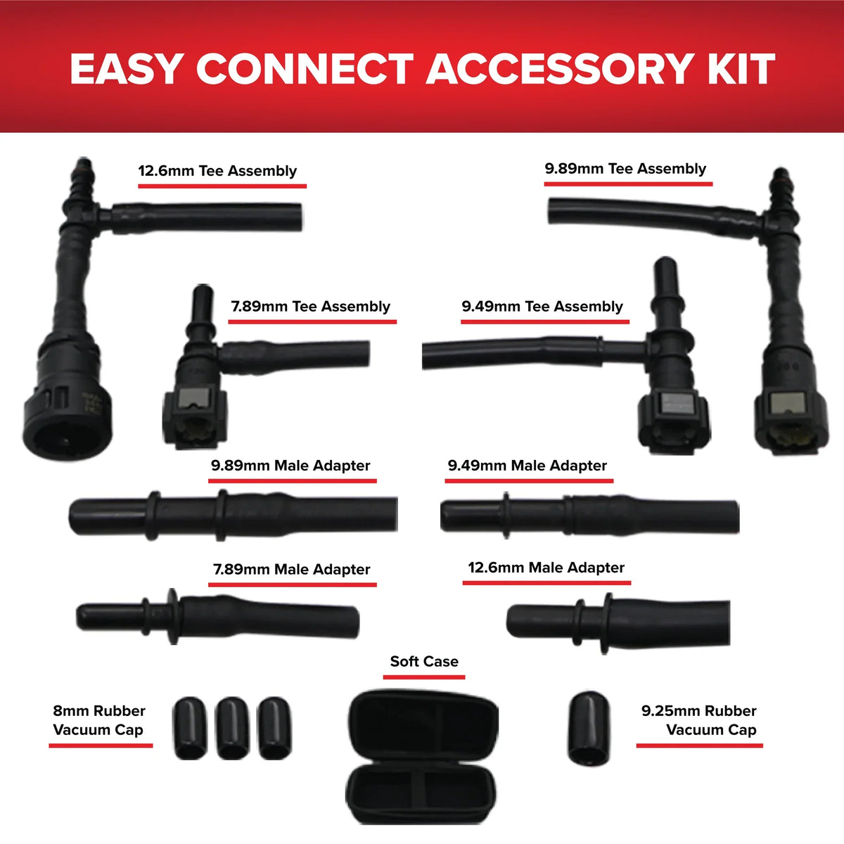 Redline Detection - EasyConnect