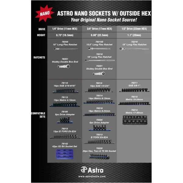 Astro Pneumatic - 19pc 3/8" Drive Low Profile Nano Impact Socket 6-24mm - No Skips - Ridge Toolbox