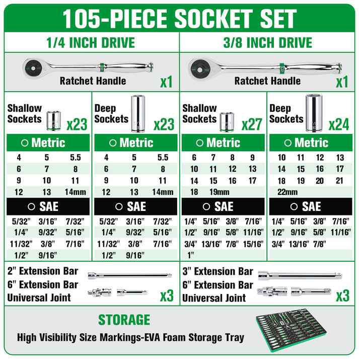 SK Tools USA - 1/4" & 3/8" Drive, 105 Piece, 6 Point, Shallow & Deep, SAE & Metric Chrome Socket Set - Ridge Toolbox