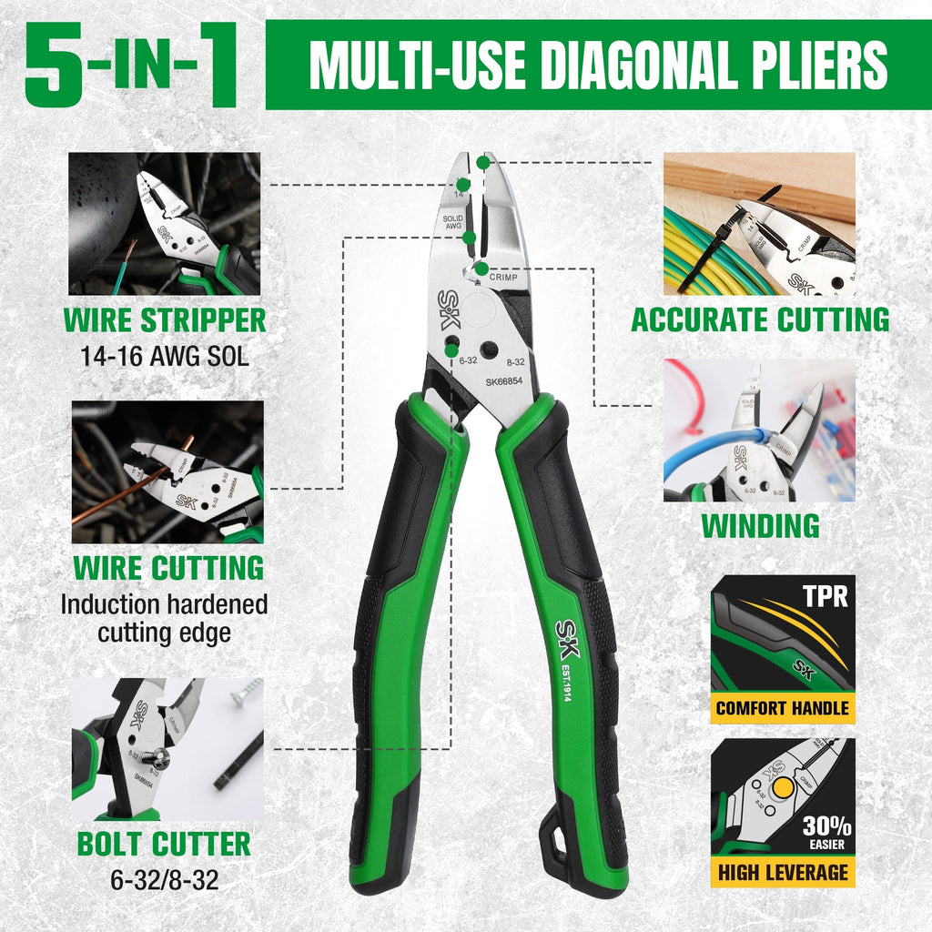 SK Tools USA - 3 Piece Dual-Material Handle Multi-Use Pliers Set - Ridge Toolbox