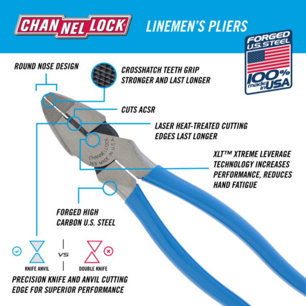 Channellock XLT™ Round Nose Linemen's Pliers (8.5" & 9.5")