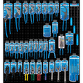 Channellock Farm Display - Ridge Toolbox