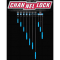 Channellock Pry Bar Display - Ridge Toolbox