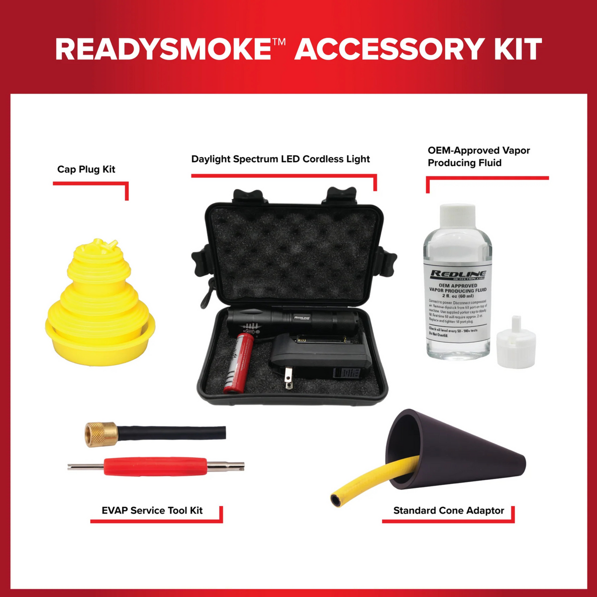 Redline Detection - ReadySmoke