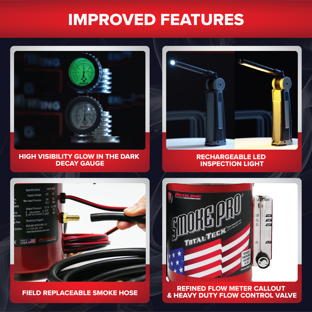 Redline Detection - Smoke Pro Total Tech 95-0050