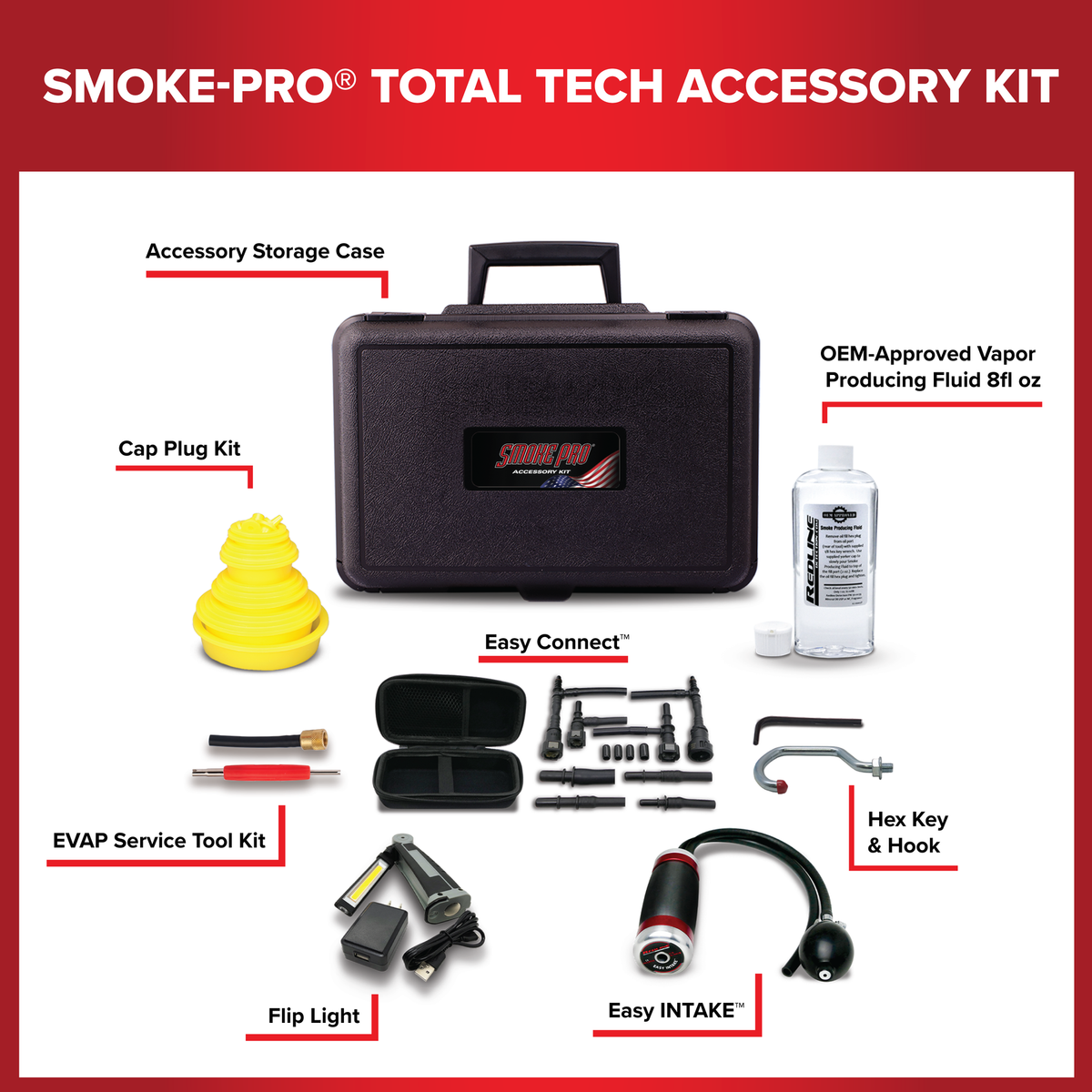 Redline Detection - Smoke Pro Total Tech 95-0050