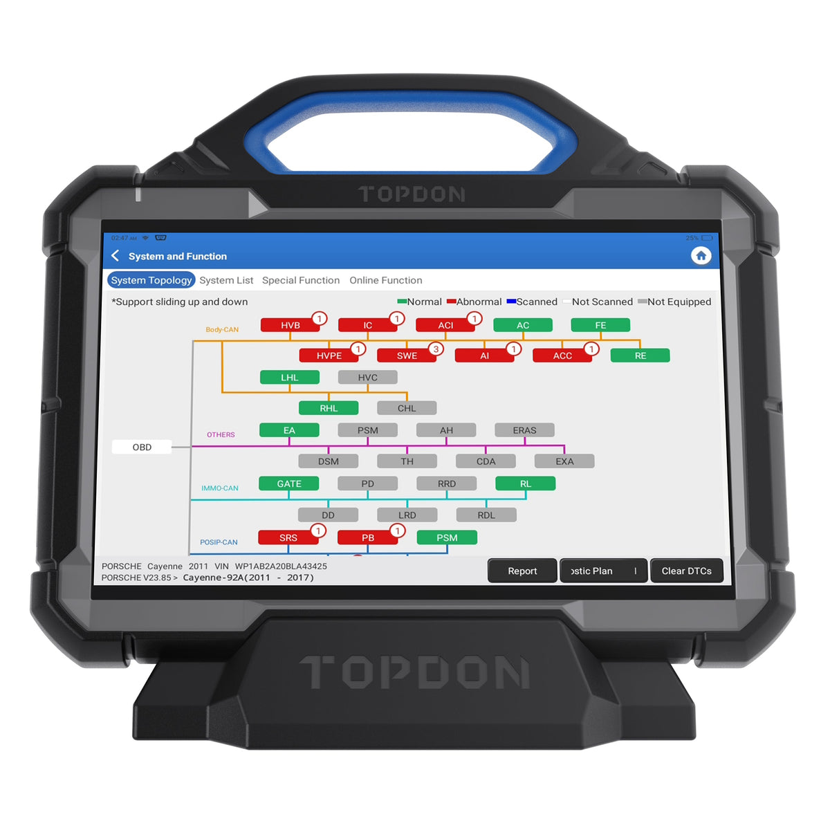 TOPDON 13.3" OE-Level Scan Tool, Docking Station & 4 Ch Oscilloscope - Ridge Toolbox