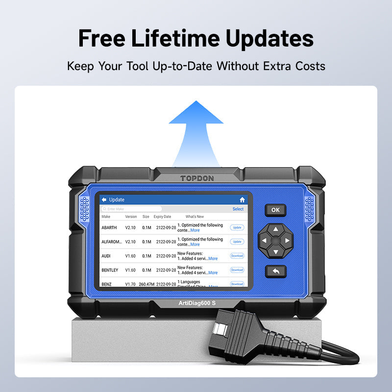 TOPDON 5" Scan Tool - PCM/TCM/ABS/SRS Lifetime Updates 8 Ser Func - Ridge Toolbox
