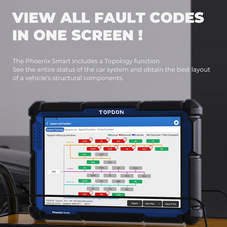 TOPDON 10.1" OE-Level Scan Tool, Cloud-Based Programming, Adv Protocols - Ridge Toolbox