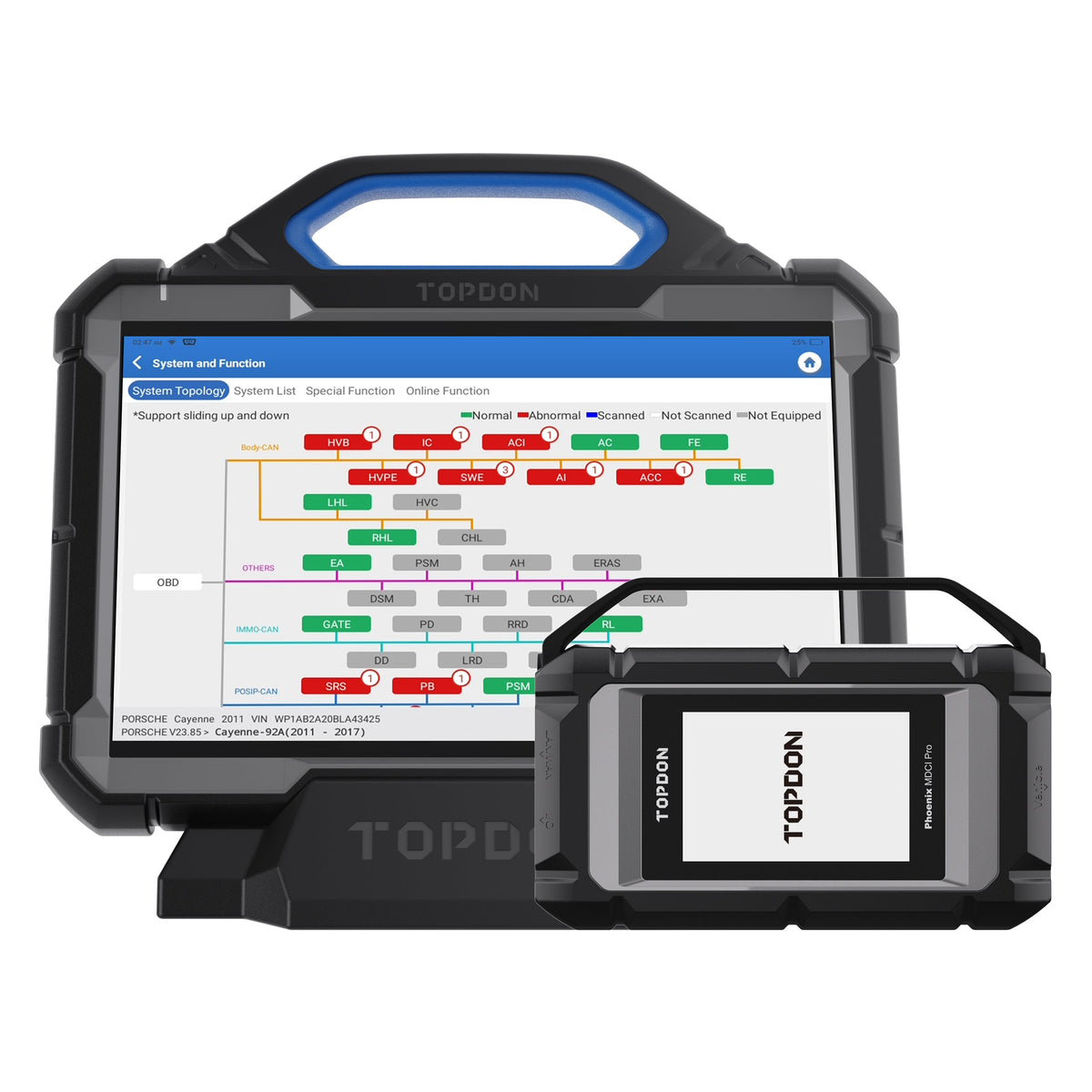 TOPDON Immobilizer Box & Key Programmer for Phoneix Line, EEPROM - Ridge Toolbox