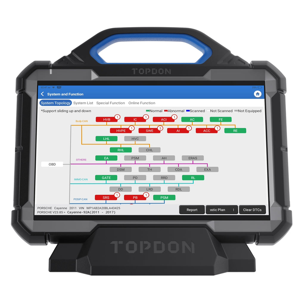 TOPDON 13.3" OE-Level Scan Tool, Docking Station, Cloud-Based Programming - Ridge Toolbox
