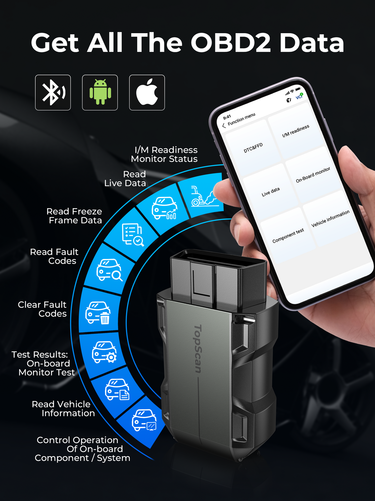 TOPDON Pocket-Size Bluetooth Scan Tool w/Bi-Directional Controls - Ridge Toolbox