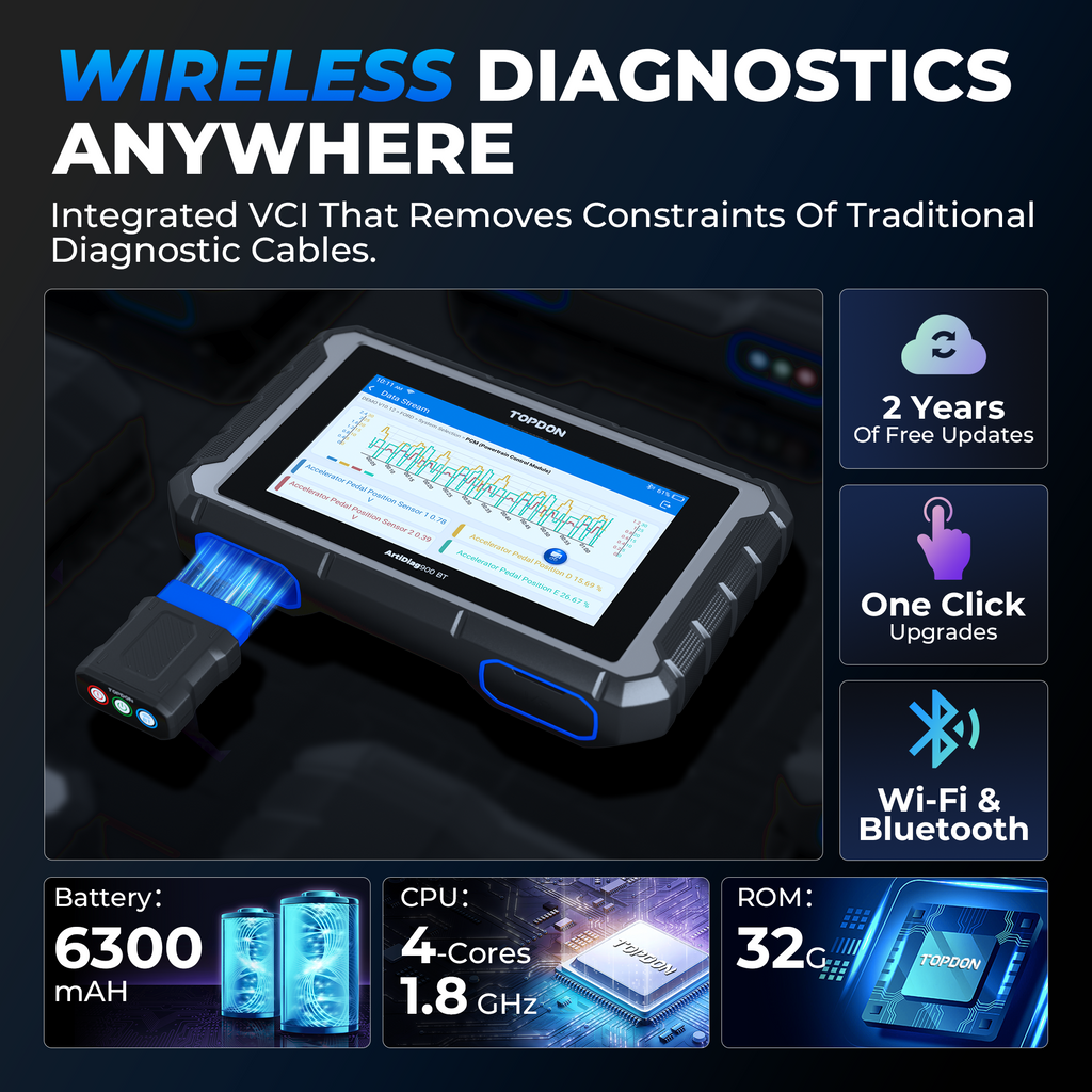 TOPDON 7" Bluetooth Scan Tool w/Serv Functions & Bi-Directional - Ridge Toolbox