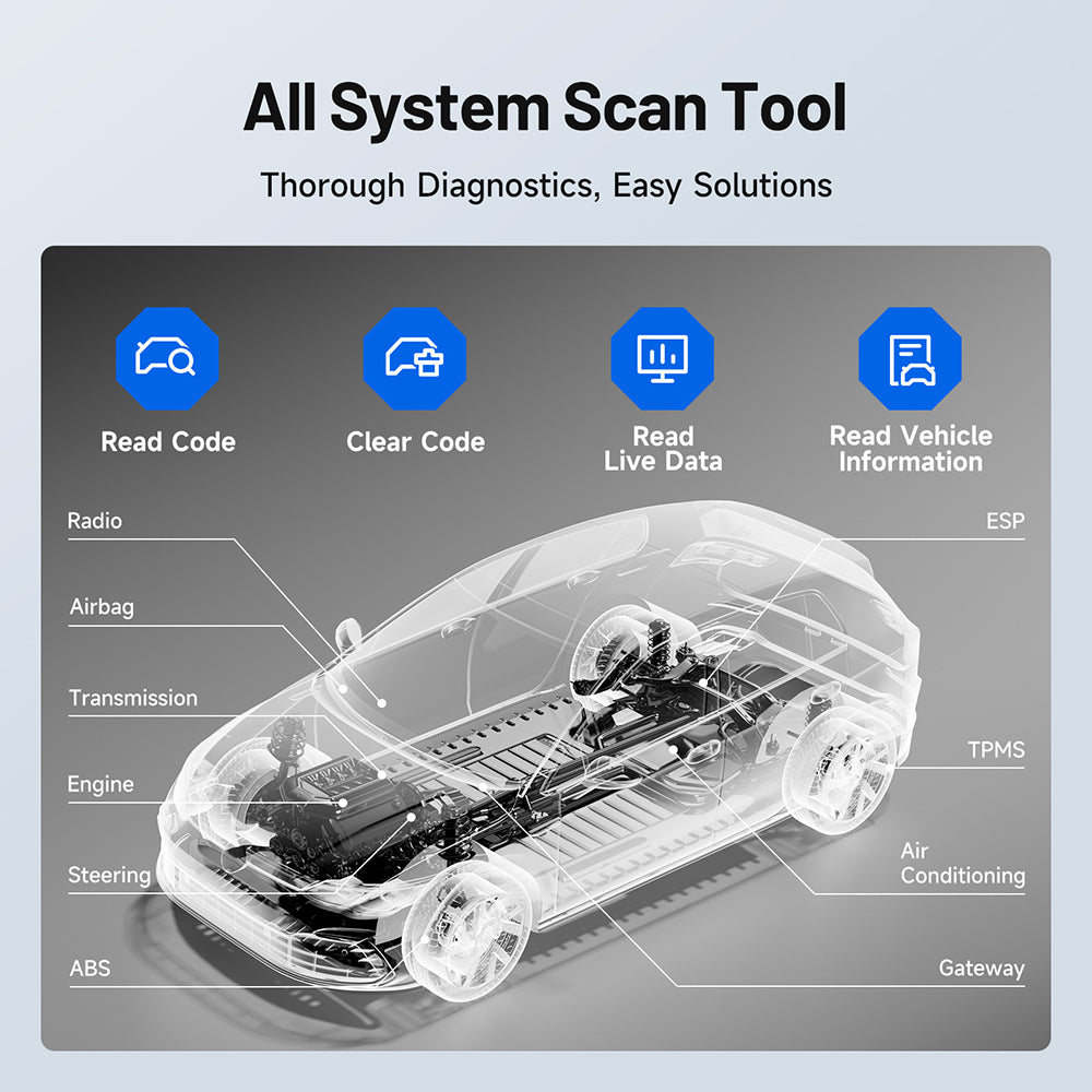 TOPDON 6" Bluetooth Scan Tool w/Service Functions & CAN-FD - Ridge Toolbox
