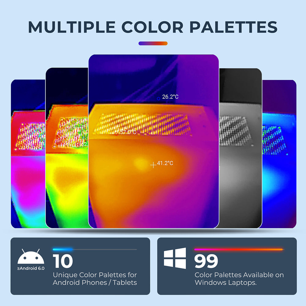 TOPDON Thermal Imaging Camera for Android Devices 256x192 Resolution - Ridge Toolbox