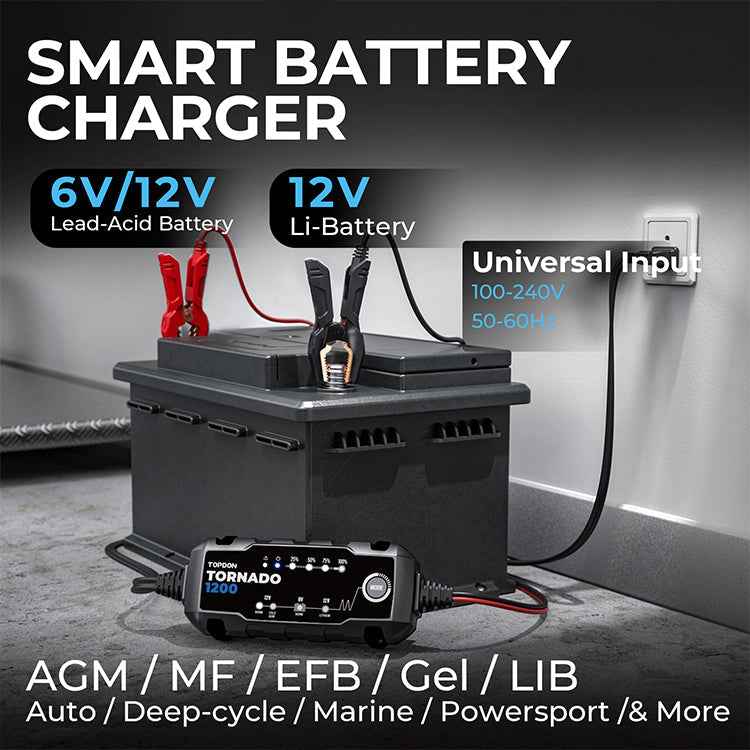 TOPDON 1.2A Smart Battery Charger - Ridge Toolbox