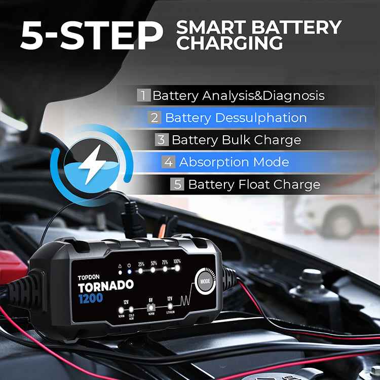 TOPDON 1.2A Smart Battery Charger - Ridge Toolbox