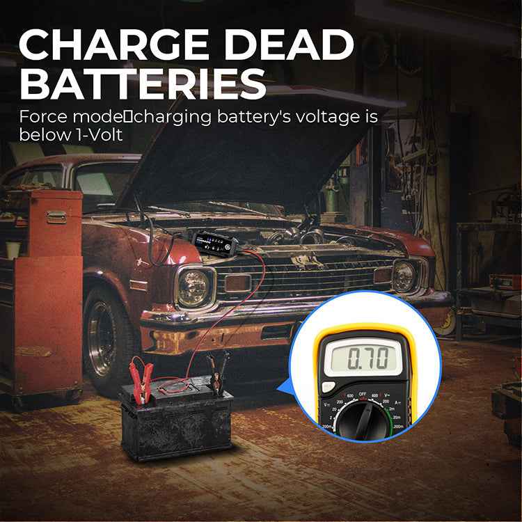 TOPDON 1.2A Smart Battery Charger - Ridge Toolbox