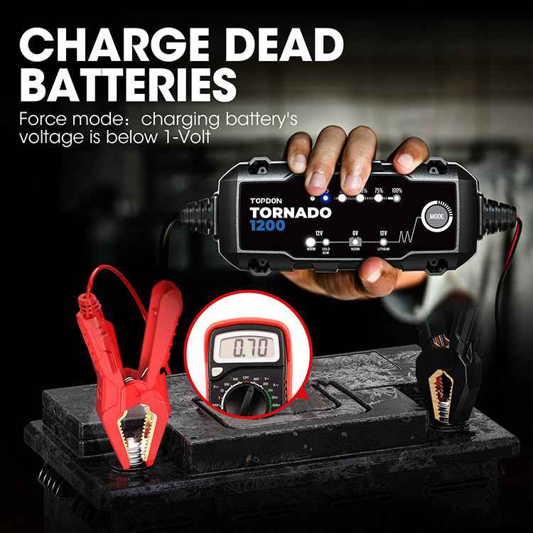 TOPDON 1.2A Smart Battery Charger - Ridge Toolbox