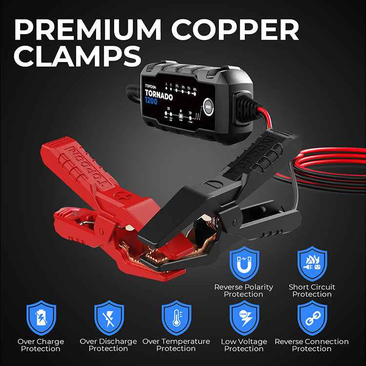 TOPDON 1.2A Smart Battery Charger - Ridge Toolbox