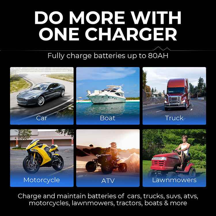 TOPDON 1.2A Smart Battery Charger - Ridge Toolbox