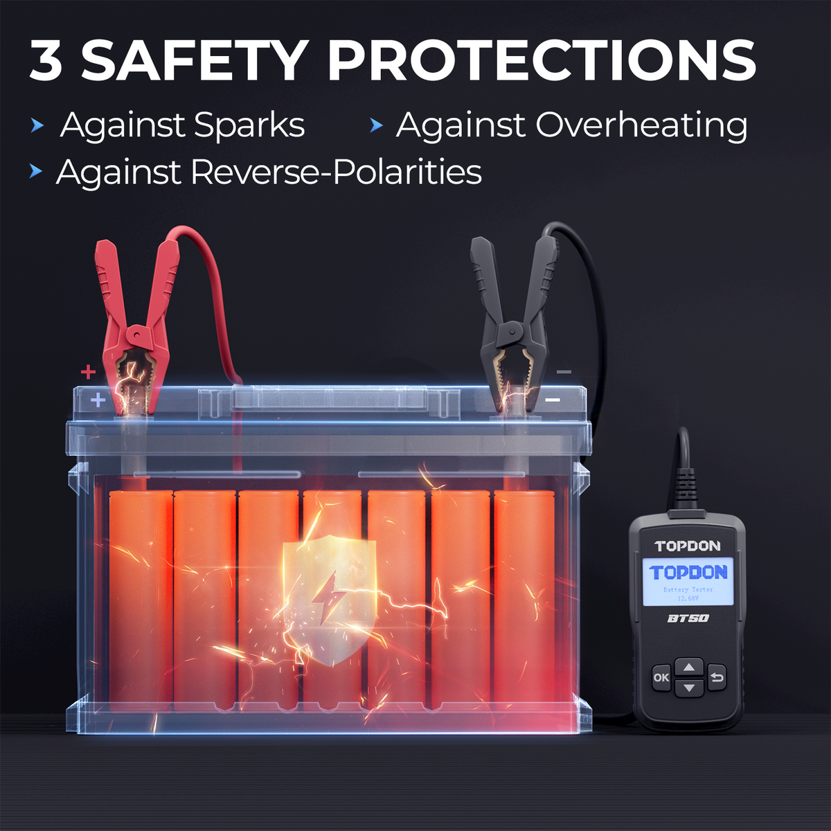 TOPDON Battery, Charging & Cranking System Tester - Ridge Toolbox