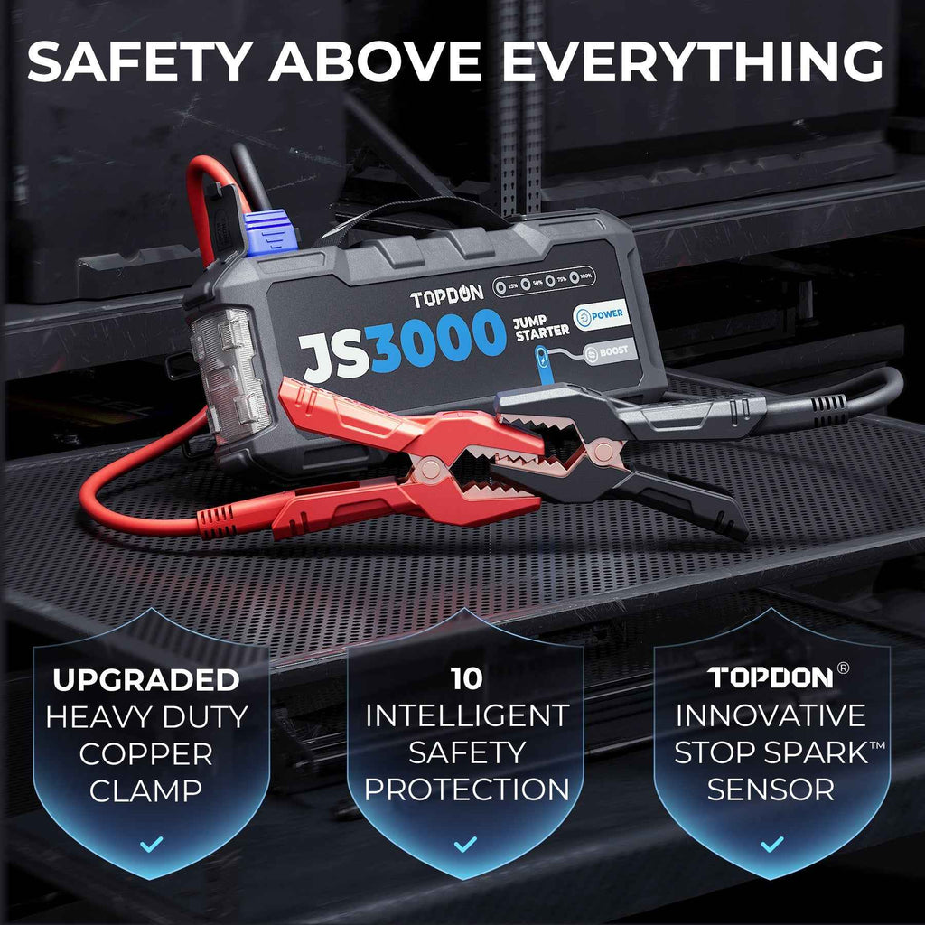 TOPDON 3000 Peak Amp Battery Jumpstarter, Power Bank, & Flashlight - Ridge Toolbox