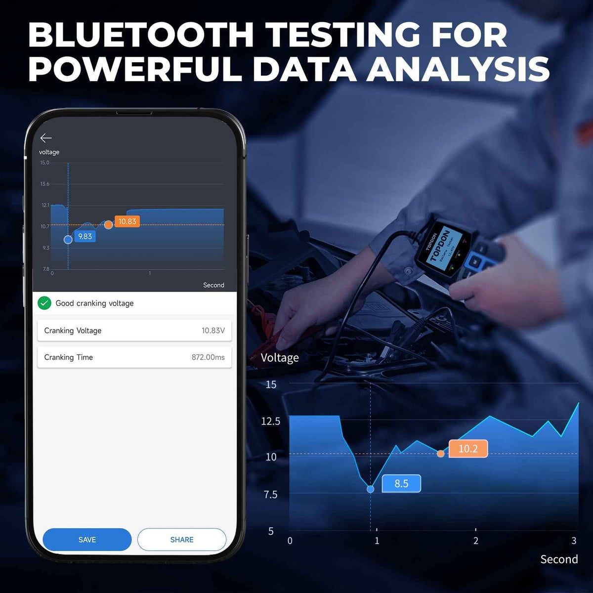 TOPDON Bluetooth 12V Battery & System Tester - Ridge Toolbox