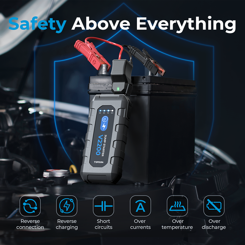 TOPDON 2200 Peak Amp Jump Starter, Power Bank, & Flashlight - Ridge Toolbox