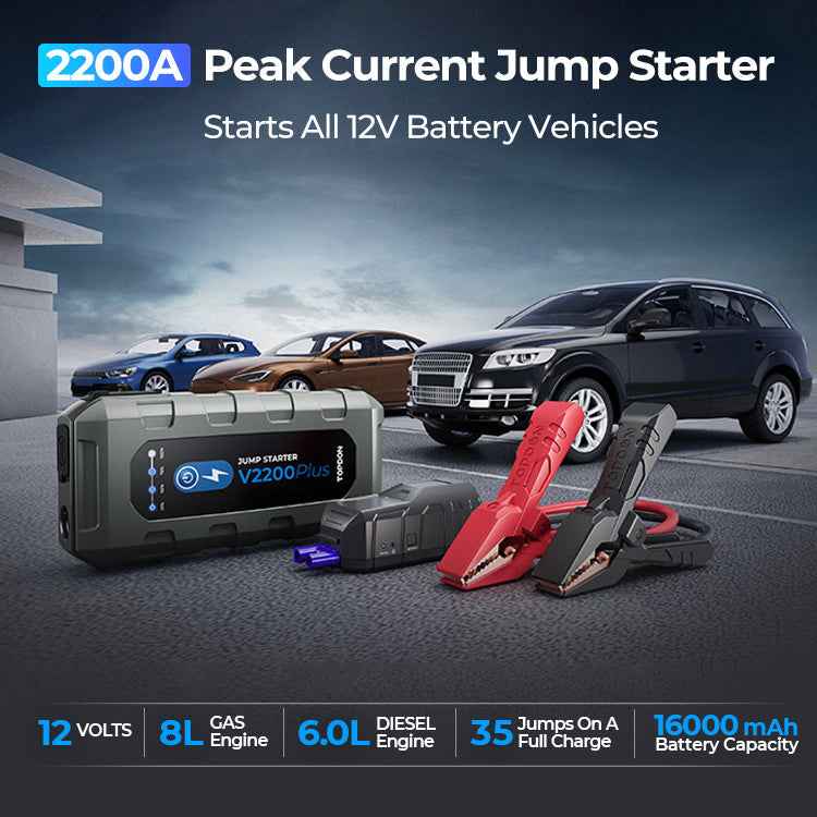 TOPDON 2-in-1 2200 Peak Amp Jump Starter & Battery/System Tester - Ridge Toolbox