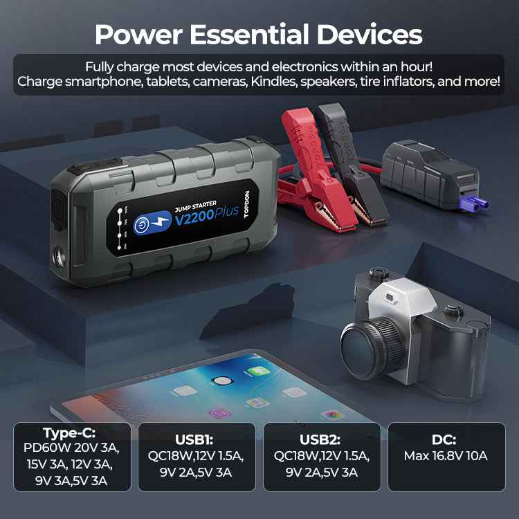 TOPDON 2-in-1 2200 Peak Amp Jump Starter & Battery/System Tester - Ridge Toolbox