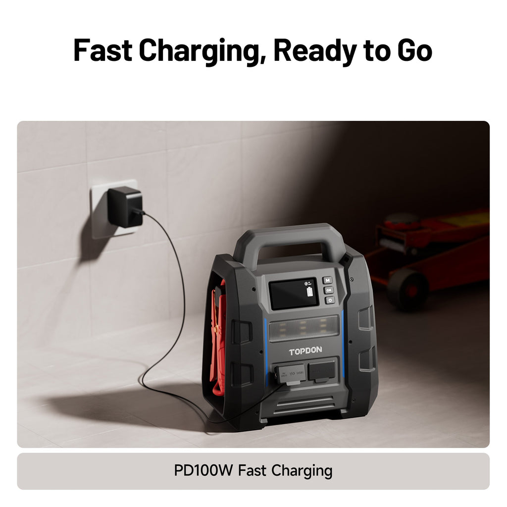 TOPDON 2-in-1 4500 Peak Amp Jump Starter & Battery/System Tester - Ridge Toolbox