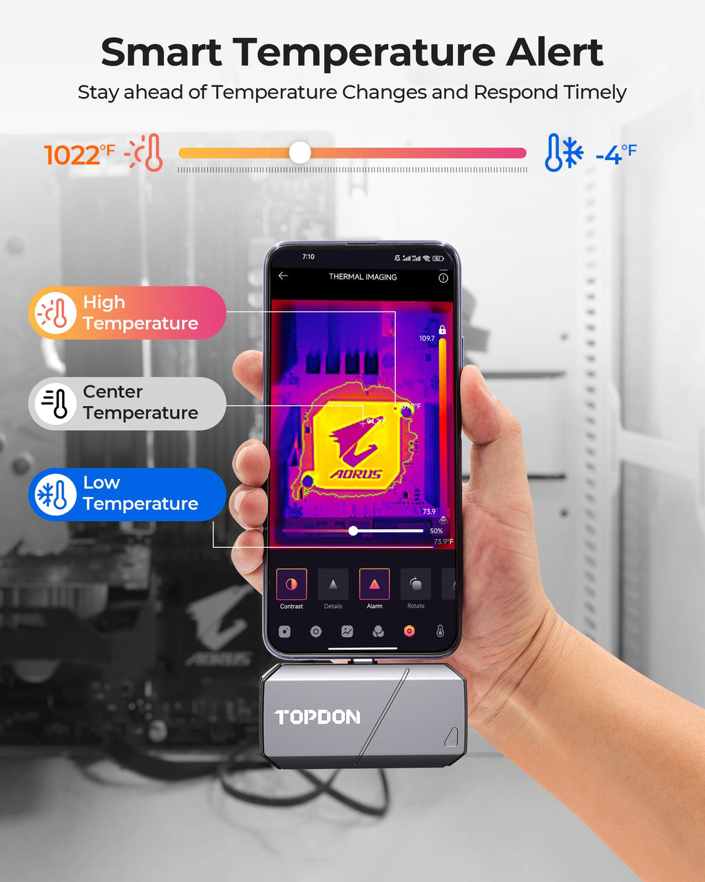 TOPDON Thermal Imaging Camera for Android Devices 9mm Adj. Lens - Ridge Toolbox
