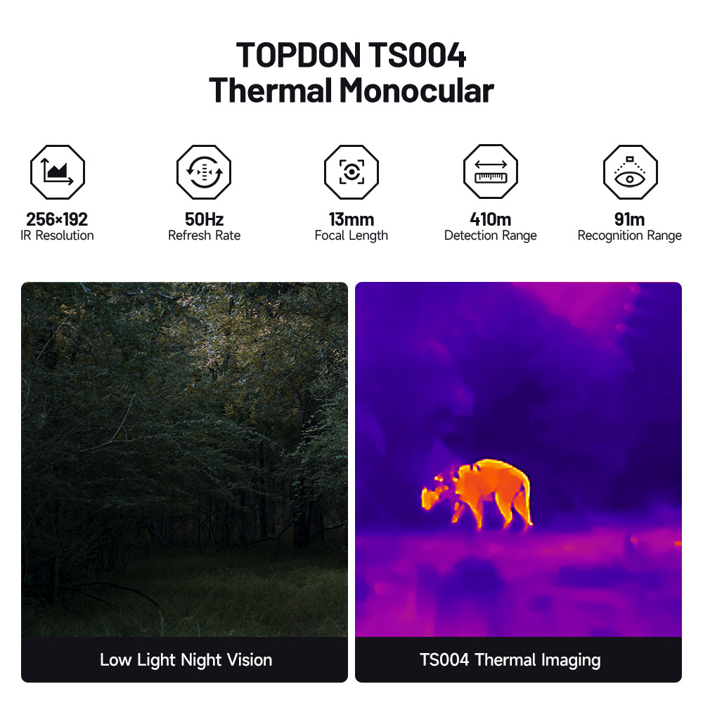 TOPDON Thermal Monocular Camera - Ridge Toolbox