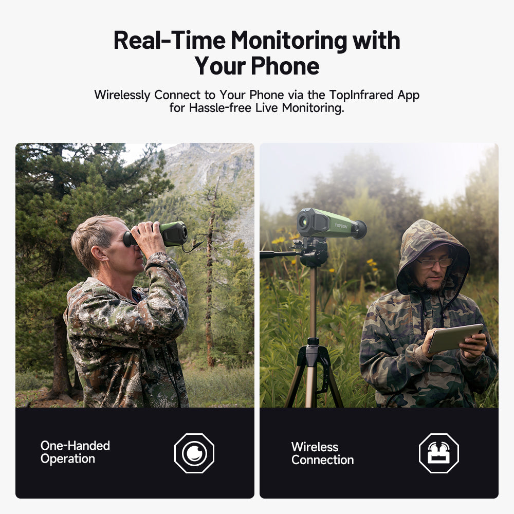 TOPDON Thermal Monocular Camera - Ridge Toolbox