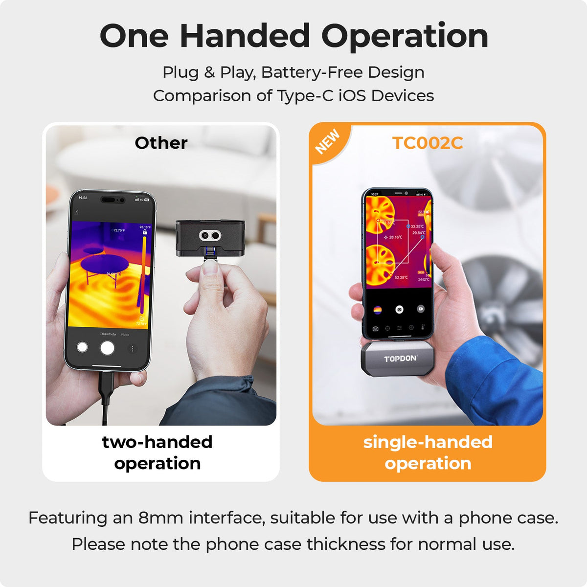 TOPDON Thermal Imaging Camera Designed for iOS Type-C Devices - Ridge Toolbox