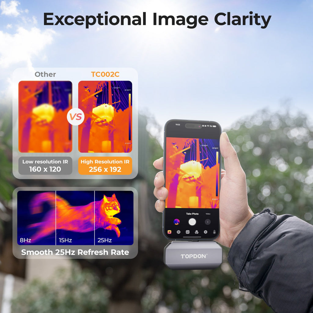 TOPDON Thermal Imaging Camera Designed for iOS Type-C Devices - Ridge Toolbox