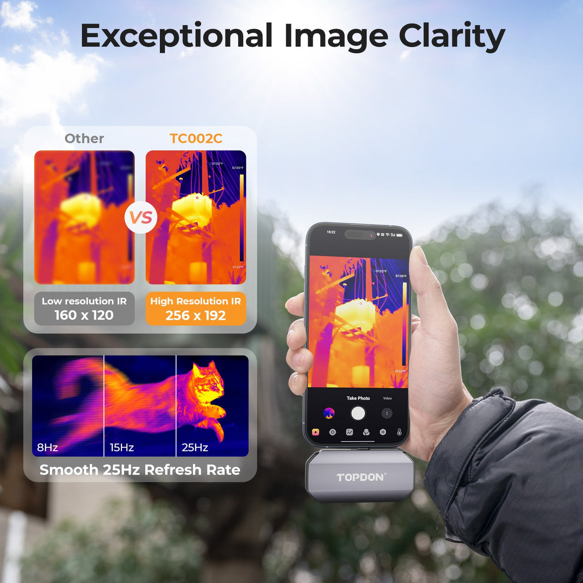 TOPDON Thermal Imaging Camera Designed for iOS Type-C Devices - Ridge Toolbox